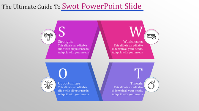 Swot PPT slide featuring four colorful sections Strengths, Weaknesses, Opportunities, and Threats, with icons for each.