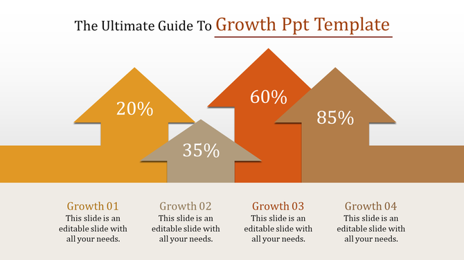 Four upward arrows in varying sizes and shades with percentages 20%, 35%, 60%, and 85%, representing growth levels.
