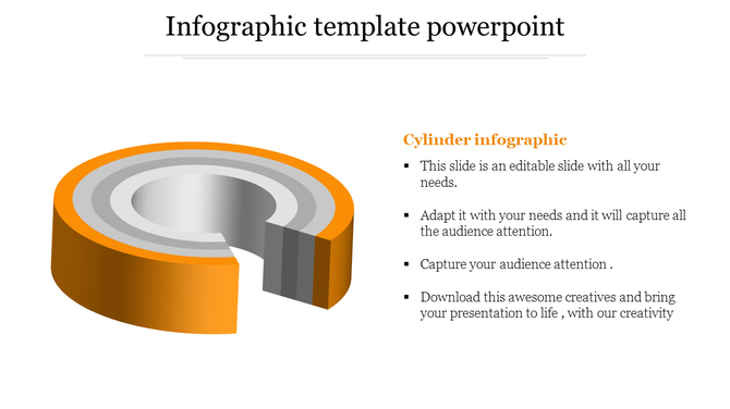 3D cylinder infographic with multiple concentric layers in orange, gray, and silver, accompanied by text on the side.