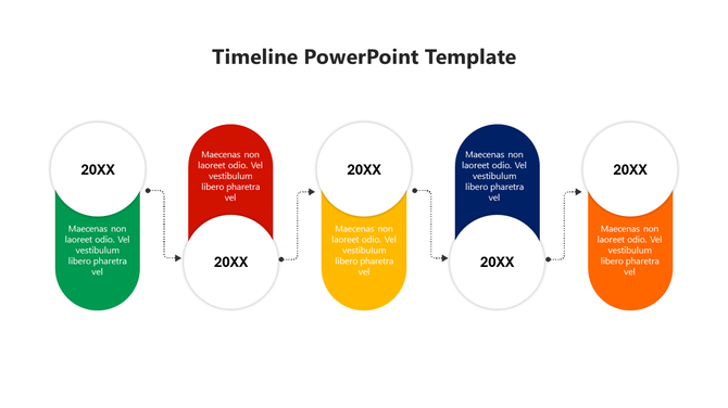 Color coded timeline with five stages in green, red, yellow, blue, and orange capsules, linked by dotted arrows.
