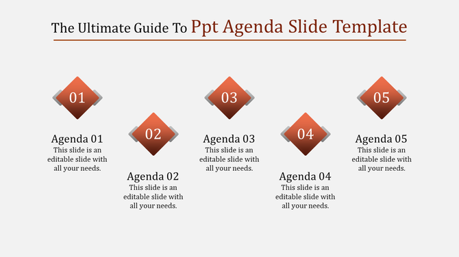 Agenda PPT slide with five sections labeled Agenda 01 to 05 with placeholder text.