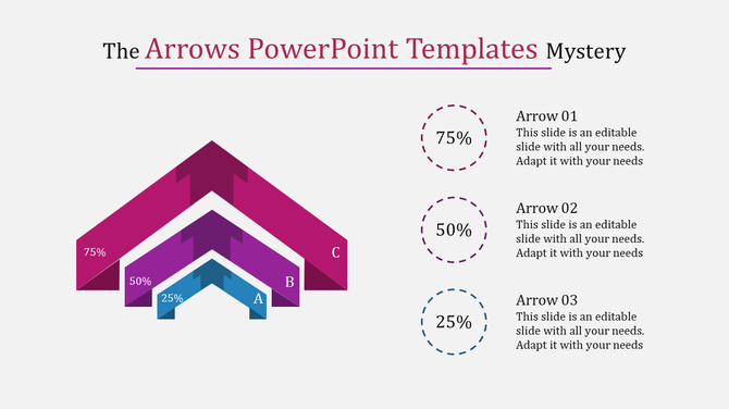 Three layered arrow design in pink, purple, and blue, with  circular percentages and descriptions on the right.