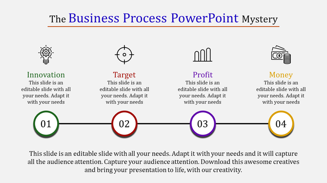 Step-by-step business diagram with numbered circles and icons representing key concepts like innovation and profit.