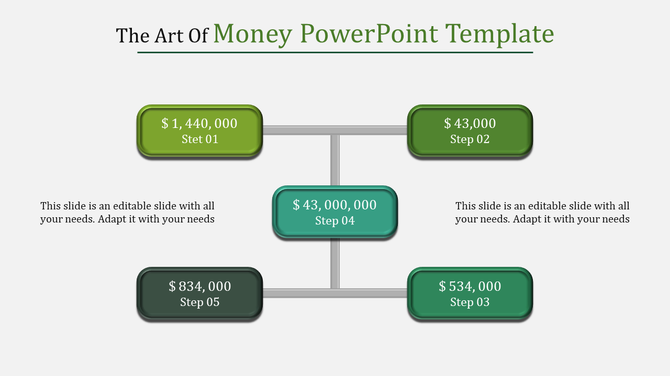 Money flow diagram with five interconnected rounded rectangles in shades of green, displaying stepped monetary values.