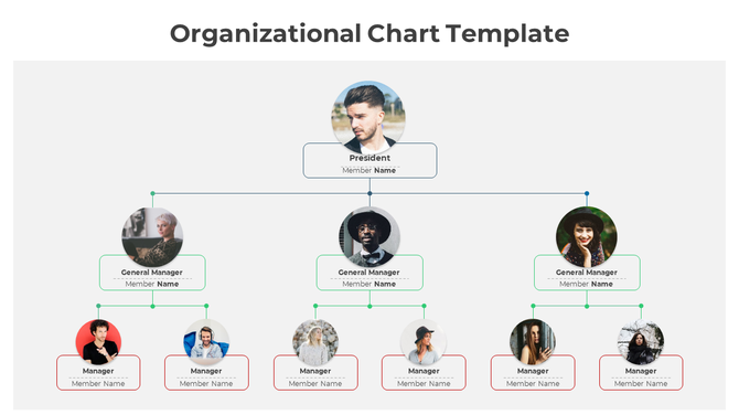 Organizational chart with circular profile images linked by thin blue and green lines, showcasing hierarchy.