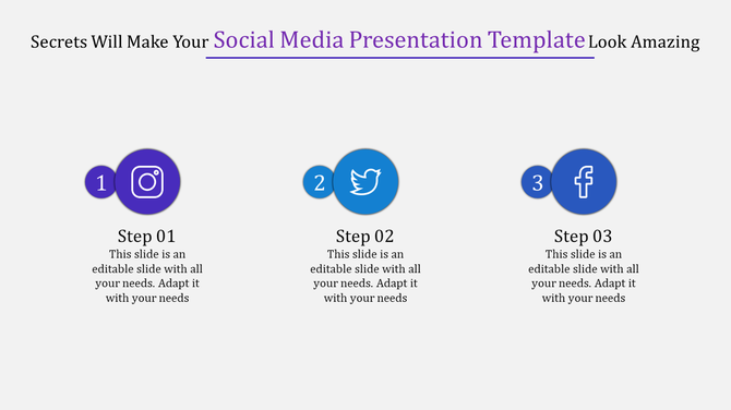 Social media presentation template with stepwise icons for Instagram, Twitter, and Facebook with placeholder text.