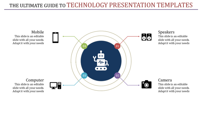 Technology-themed slide with a robot and outer icons for mobile, speakers, computer, and camera, linked to descriptive text.