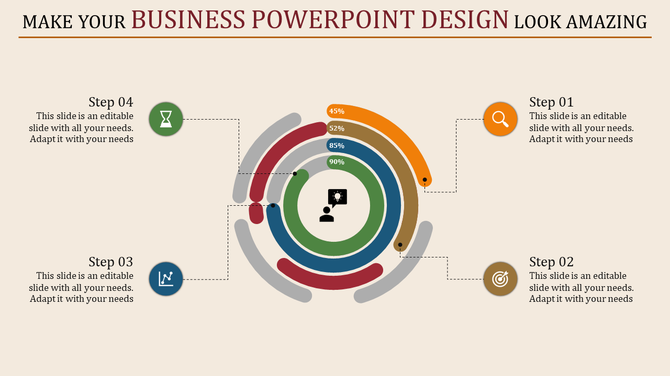 Circular infographic with percentage arcs and icons, surrounded by text blocks for four steps on a light background.