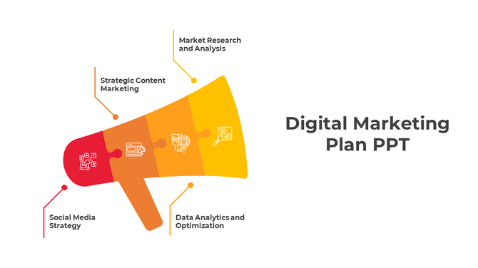 Digital marketing infographic with a megaphone, each section labeled with strategies like social media and market research.