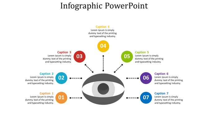 Infographic PowerPoint slide with a central eye illustration and seven numbered captions in a circular layout.