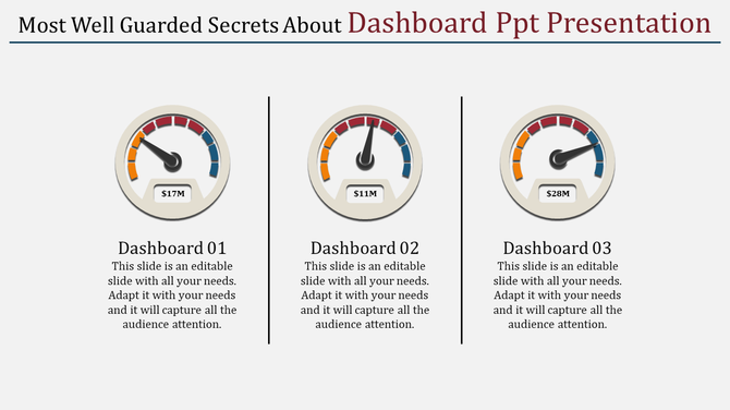 Three dashboard dials labeled 01, 02, and 03, displaying different values and captions below.