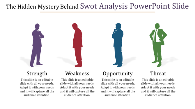SWOT analysis PPT slide with icons representing Strength, Weakness, Opportunity, and Threat with placeholder text.