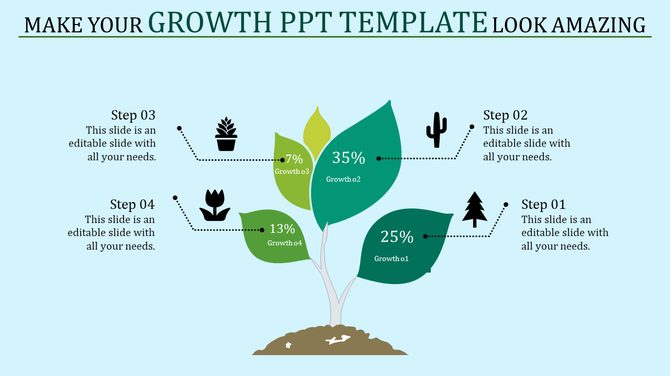Growth template showing four stages of development with plants and percentage indicators with placeholder text.