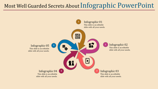 Infographic PPT slide with five colorful arrows pointing outward, each labeled from 01 to 05 with icons and descriptions.