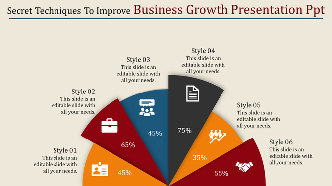 Business growth presentation slide with a colorful pie chart illustrating six styles, each with percentages and icons.