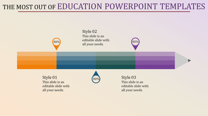 Infographic slide featuring a pencil divided into three sections with different styles and 80 percent completion.