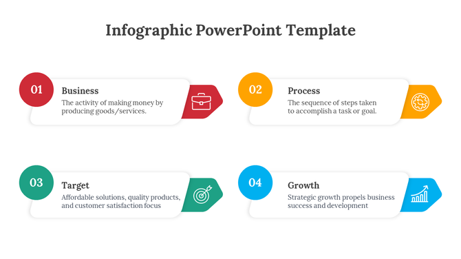 Infographic PPT slide showcasing four sections Business, Process, Target, and Growth, each with an icon and description.