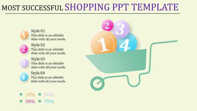 Shopping PowerPoint template featuring colorful numbered bubbles and a shopping cart with four styles and percentage options.