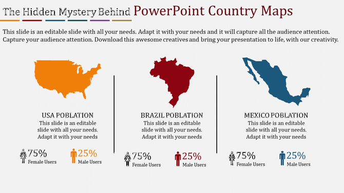 Map illustrations for USA, Brazil, and Mexico in orange, red, and blue with population statistics and gender icons below.