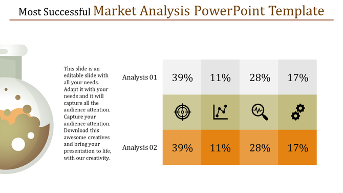 Slide displaying market analysis with two sections showing percentages for Analysis 01 and 02, with icons and text.