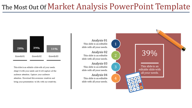 Market analysis PowerPoint slide showing growth percentages with labeled sections and a calculator with placeholder text.