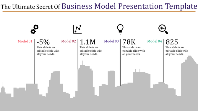 Business model PPT slide featuring four models with data points and corresponding icons, set against a cityscape backdrop.