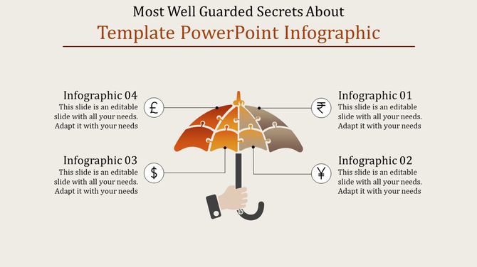 Illustration of an umbrella divided into puzzle pieces in shades of orange and brown, linked to four currency symbols.