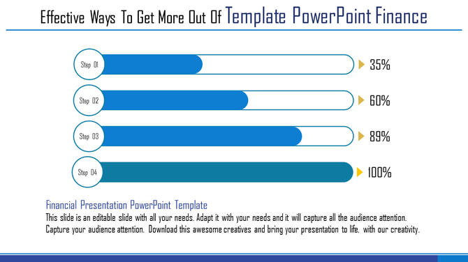 Financial PowerPoint template with four horizontal progress bars showing steps and percentages with placeholder text.
