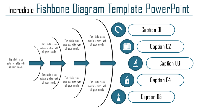 Fishbone diagram template for problem solving with five labeled sections and icons for detailed analysis with text area.