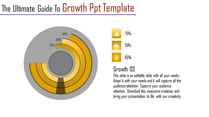 Circular growth chart slide showcasing data with layered segments and percentages, paired with icons for transport modes.