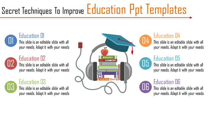Educational PPT slide with numbered sections and a central design featuring books, headphones, and a graduation cap.