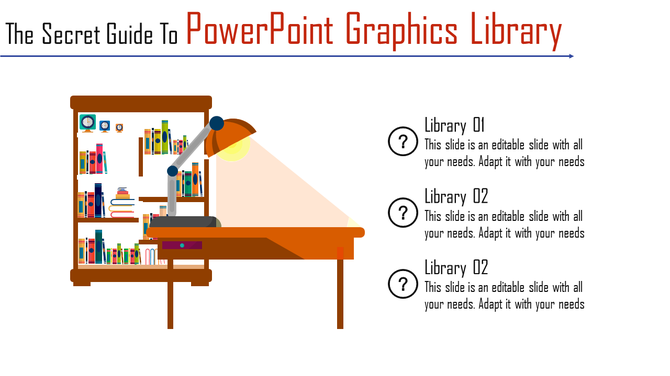 Graphics Library slide with a bookshelf, lamp, and three library sections with placeholder text.