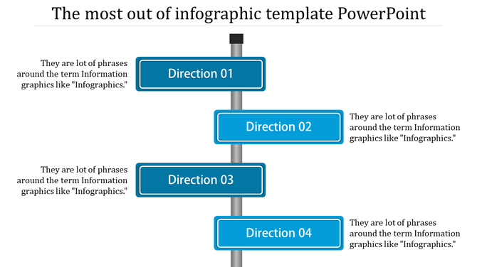 Infographic PPT slide with four blue directional markers, each labeled with a different direction and a description.