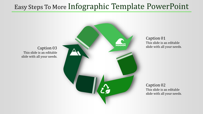 Green infographic PowerPoint template with a recycling themed circular arrow design and environmental icons.