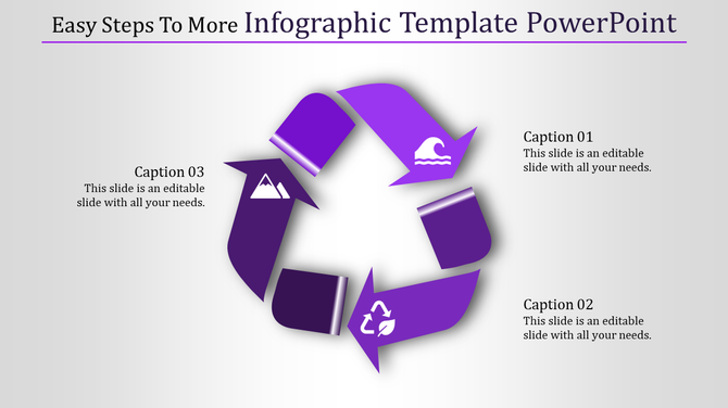 Purple themed infographic with a circular arrow flow design and icons for environment and nature on a light background.