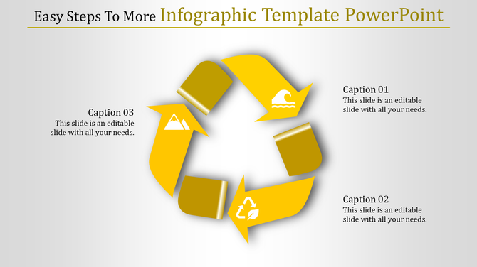 Circular infographic with three yellow arrows featuring icons of waves, mountains, and recycling with caption areas.
