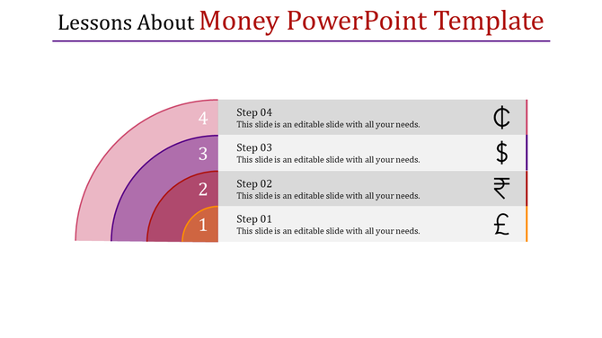 Semi-circular infographic with four steps labeled by colored sections and currency symbols for a money template.