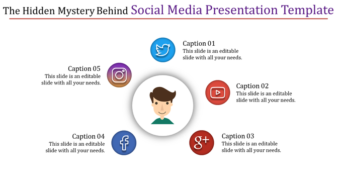 Circular social media slide featuring icons for Twitter, Instagram, YouTube, Facebook, and Google Plus around an avatar.