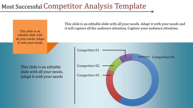 Competitor analysis template with a circular chart divided into segments labeled Competitor 01 to 04 with placeholder text.