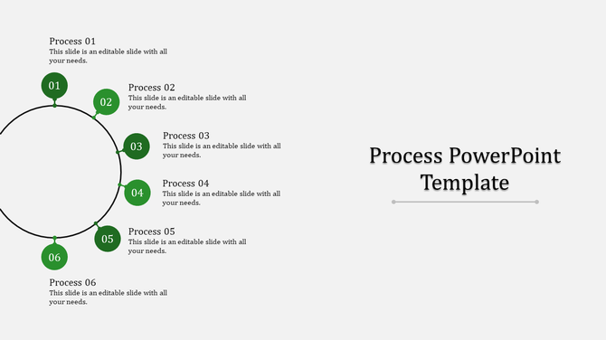 Minimalist process diagram featuring a black circular line with six green steps labeled with text descriptions on the right.