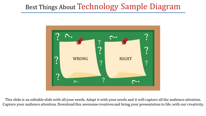 Technology sample diagram displaying a chalkboard with pinned papers for decisions in a comparative format.