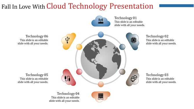 Cloud-based technology slide with six labeled clouds encircling a world map, representing various tech elements.