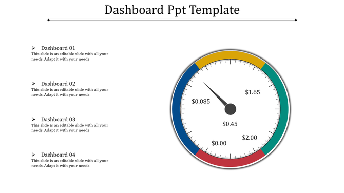 Dashboard slide with a speedometer gauge in red, blue, yellow, and teal, and text bullet points on the left.