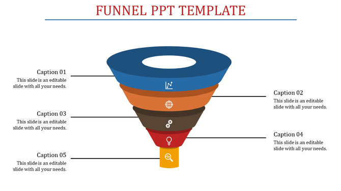 Funnel chart showing five descending sections labeled with icons for analysis, targets, tools, ideas, and magnifying glass.