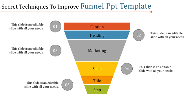 Colorful funnel diagram slide illustrating steps from caption to sales, representing a structured process flow.