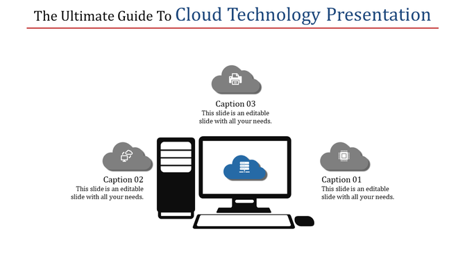 Cloud technology infographic with a central desktop and three gray cloud icons surrounding it with caption areas.