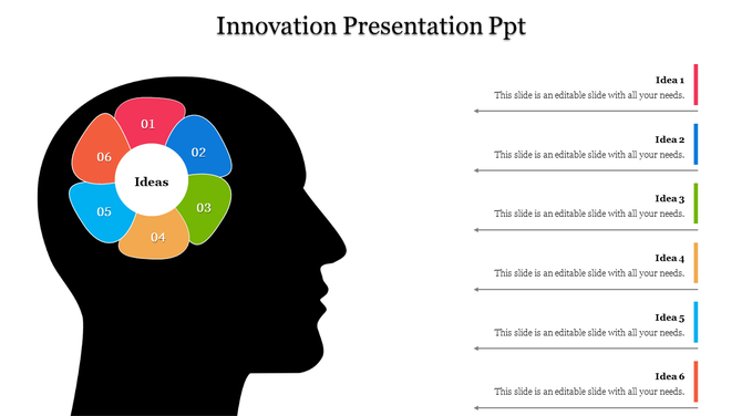 Innovation presentation slide with six colorful ideas in a brain shaped diagram, each linked to a separate idea.