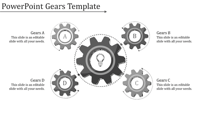 Circular layout of interconnected gray gears with a central light bulb icon and four captions around it.