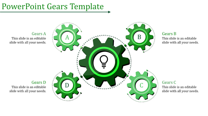 PowerPoint template with four green gears labeled A, B, C, and D with a central gear with a lightbulb.