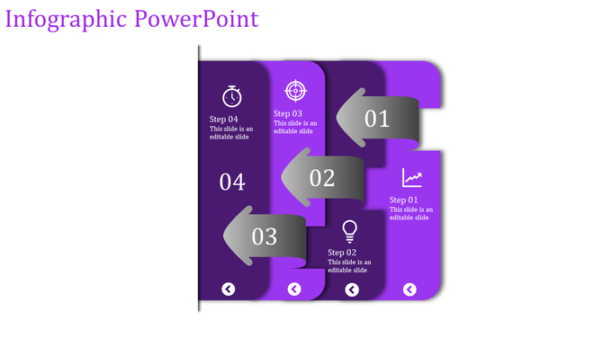 Vertical infographic with layered purple panels, numbered steps, and gray arrows indicating progression.